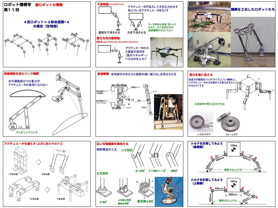 千葉工業大学 未来ロボティクス学科 ロボット機構学