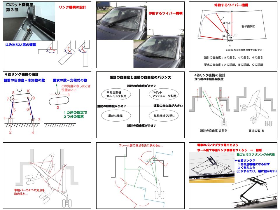 千葉工業大学 未来ロボティクス学科 ロボット機構学